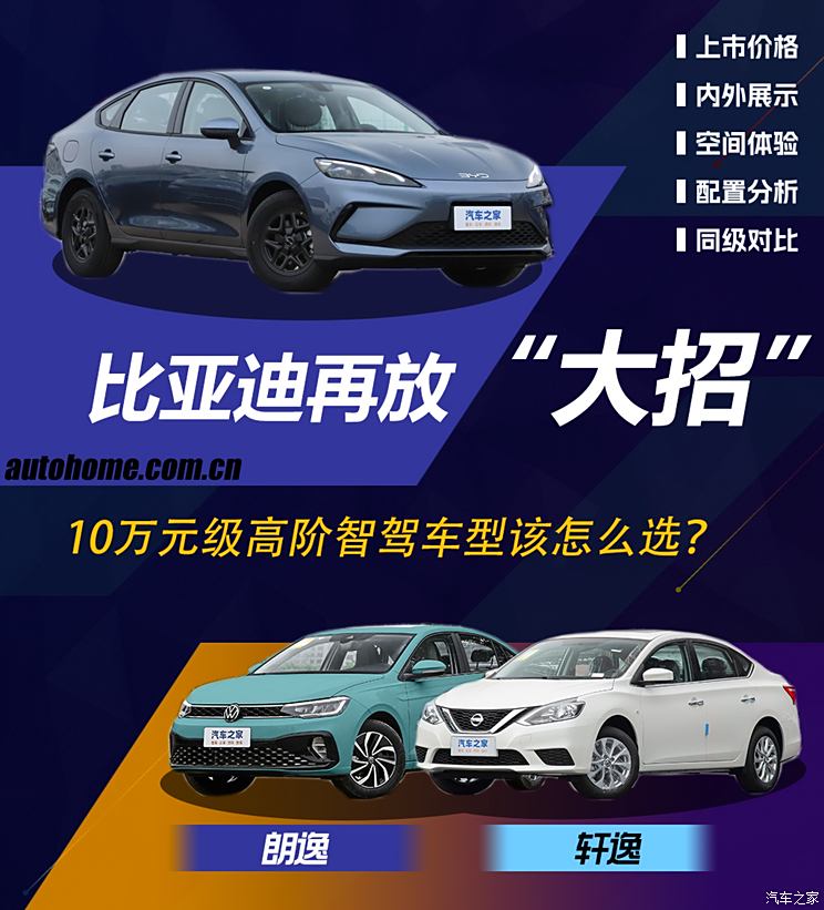 车讯